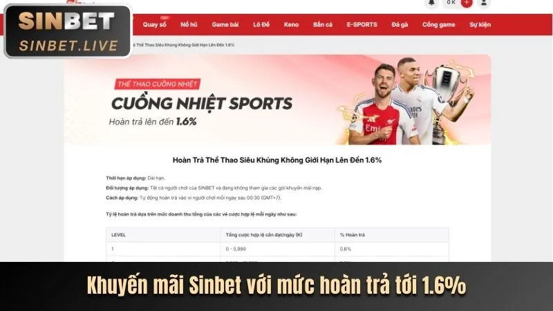 Ưu đãi nạp lần đầu 66vipcom